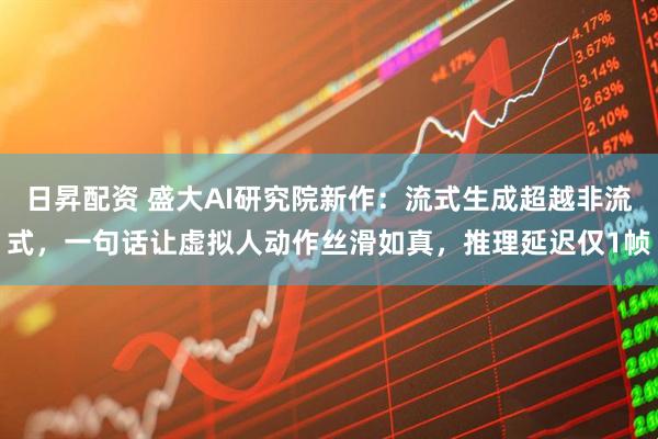 日昇配资 盛大AI研究院新作:流式生成超越非流式,一句话让虚拟人动作丝滑如真,推理延迟仅1帧